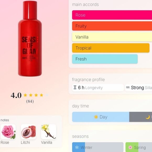 ZARA Women Improbable 002 Sense Of Glam EDT Amber Floral FRAGRANCE 30Ml - Picture 9 of 10